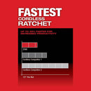 Milwaukee 2566-20 M12 Fuel 1/4 In. High Speed Ratchet, New