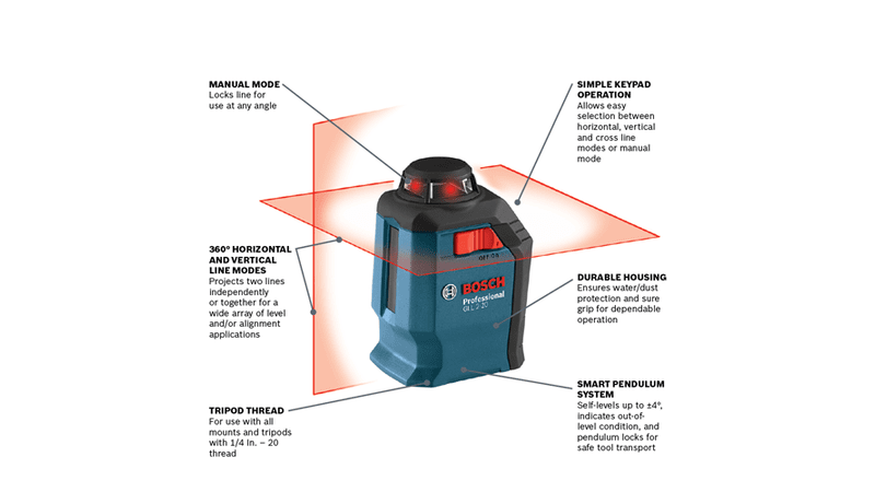 Bosch GLL2-20 65ft Self-Leveling 360 Degree Horizontal Cross Line Laser  Level with Mount and Carrying Pouch,Blue 