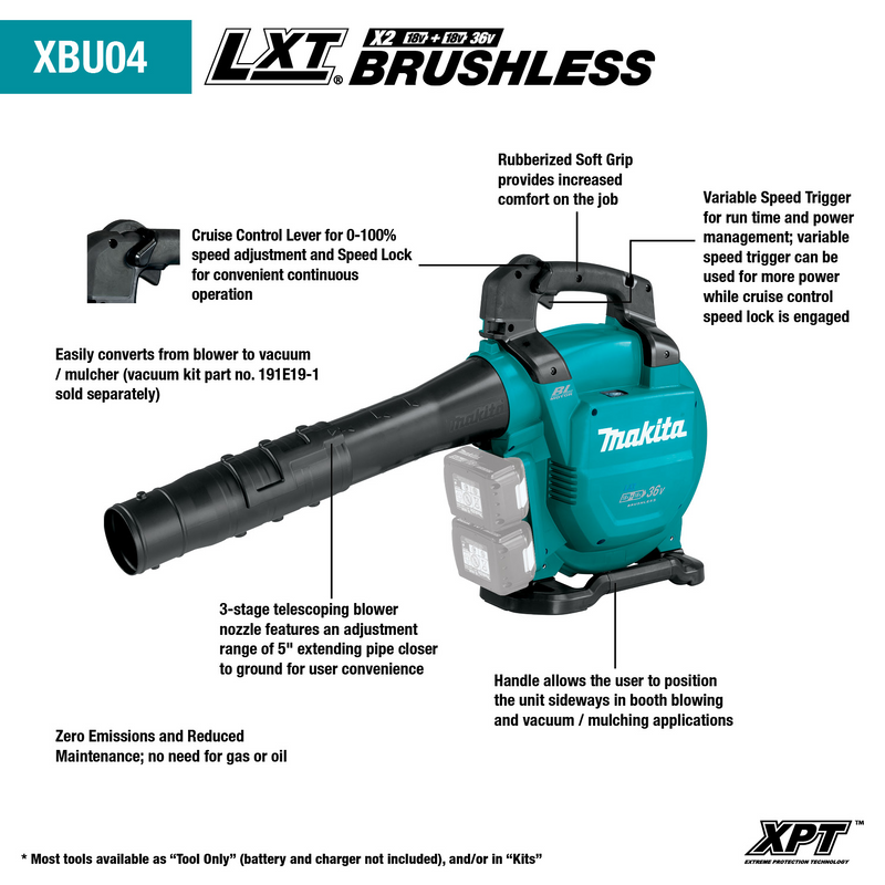 Makita XBU04PT-R 36V 18V X2 LXT Brushless Blower Kit 5.0Ah, Reconditioned