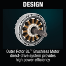 Makita XCU06Z-R 18V LXT Lithium‑Ion Brushless Cordless 10 in. Top Handle Chain Saw, Tool Only, Reconditioned