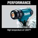Makita XGH01ZK 18V LXT Lithium‑Ion Cordless Heat Gun, Tool Only, New