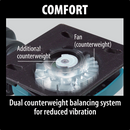 Makita BO4556-R 1/4 Sheet Finishing Sander, Reconditioned