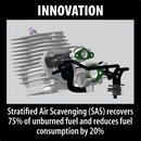 Makita EK6101-R 14 in. 61 cc Power Cutter, Reconditioned