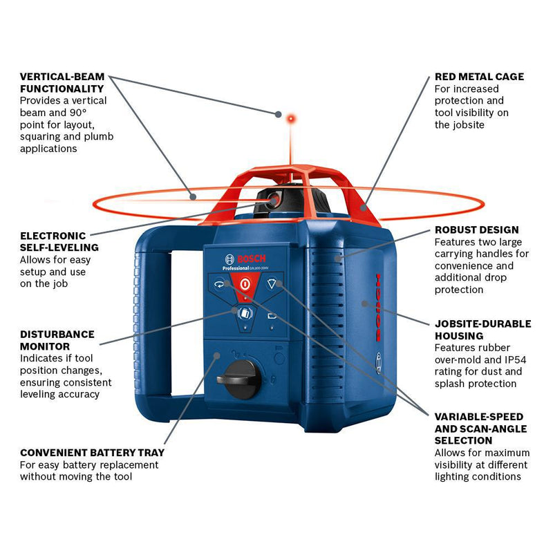 Bosch GRL800-20HVK-RT 800 ft. Self Leveling Rotary Laser Level Kit with Case, Reconditioned