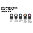 Bosch OSL006 Starlock® Oscillating Multi-Tool Accessory Blade Set 6 pc. New