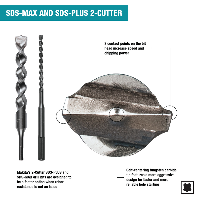 Makita B-61313 1/2" x 21" SDS‑MAX Bit, 2‑Cutter (New) - ToolSteal.com