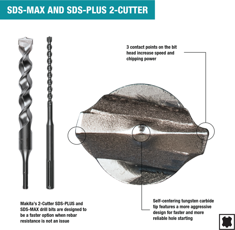 Makita B-60610 1/4" x 6" SDS‑PLUS Bit, 2‑Cutter (New) - ToolSteal.com