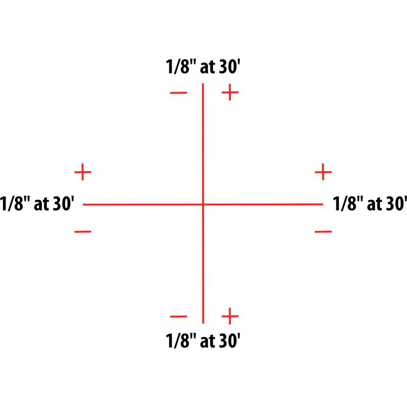 Makita SK104Z Self‑Leveling Horizontal/Vertical Cross‑Line Laser, New