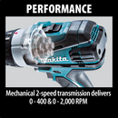 Makita XPH03Z-R 18V LXT Lithium‑Ion Cordless 1/2 in. Hammer Driver‑Drill, Tool Only, Reconditioned