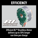 Makita XRH011TX-R 18V LXT Lithium‑Ion Brushless Cordless 1 in. Rotary Hammer Kit, accepts SDS‑PLUS bits, w/ HEPA Dust Extractor, 5.0Ah (Reconditioned)