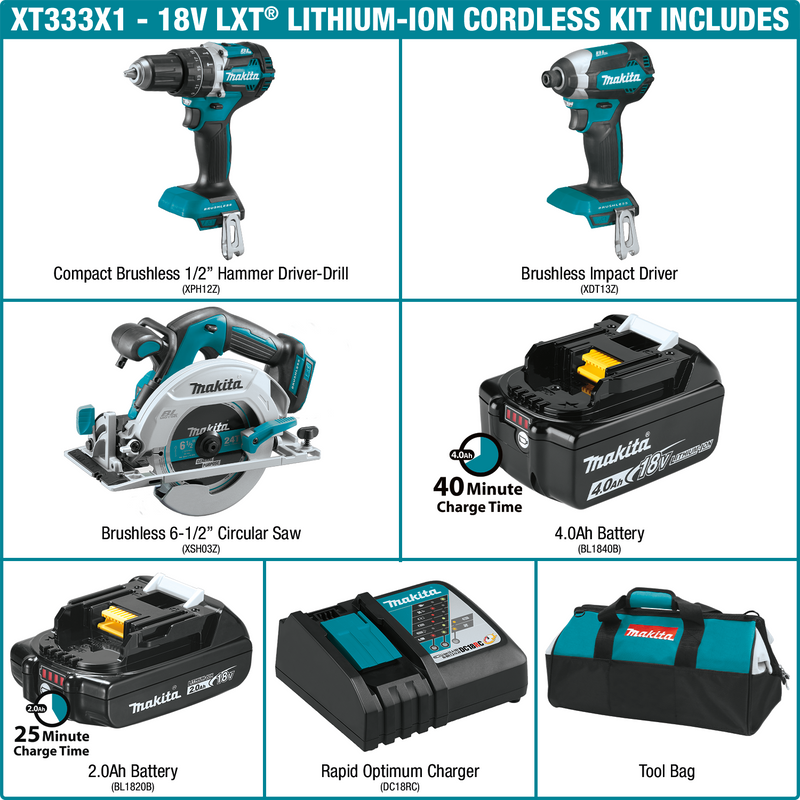 Makita XT333X1 18V LXT Lithium‑Ion Brushless Cordless 3‑Pc. Combo Kit 4.0Ah, 2.0Ah New