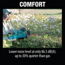 Makita XHU04Z 36V 18V X2 LXT 25‑1/2 in. Hedge Trimmer, Tool Only, New