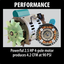 Makita MAC2400-R 2.5 HP Big Bore Air Compressor (Reconditioned)