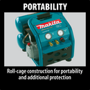 Makita MAC2400-R 2.5 HP Big Bore Air Compressor (Reconditioned)