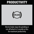 Makita XAG11T 18V LXT Lithium‑Ion Brushless Cordless 4‑1/2 in. / 5 in. Paddle Switch Cut‑Off/Angle Grinder Kit, with Electric Brake 5.0Ah, New