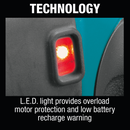 Makita XDG02Z 18V LXT Cordless 1/4 in. Compact Die Grinder, Tool Only, New