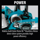 Makita XCU04PT1-R 36V 18V X2 LXT Brushless 16 in. Chain Saw Kit with 4 Batteries 5.0Ah, Reconditioned