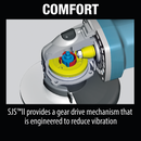 Makita GA7061-R 7" SJS™II Angle Grinder, with Lock‑On Switch, (Reconditioned) - ToolSteal.com