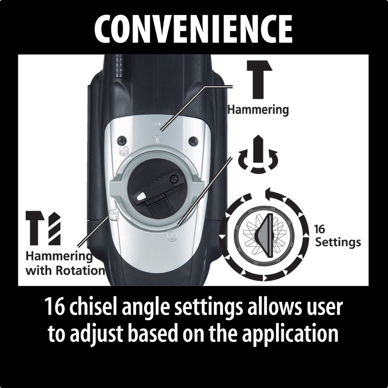 Makita HR4510C-R 1‑3/4 in. AVT Rotary Hammer, Accepts SDS‑MAX Bits, Reconditioned