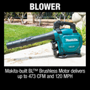Makita XBU04PTV 36V 18V X2 LXT Brushless Blower Kit with Vacuum Attachment Kit 5.0Ah, New
