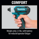 Makita DT03Z 12V max CXT® Lithium‑Ion Cordless Impact Driver [Open Box], (New) - ToolSteal.com
