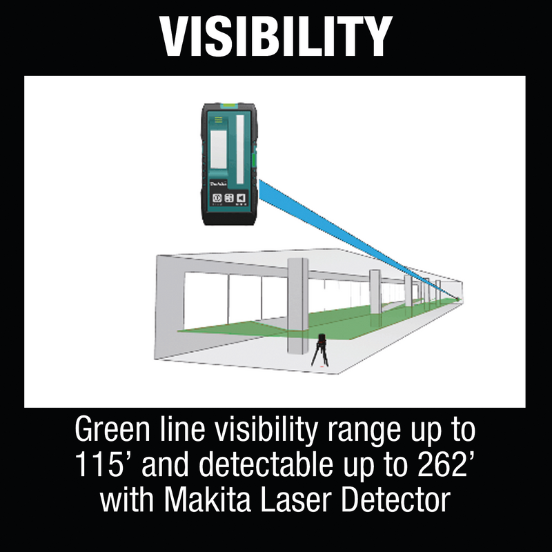 Makita SK106GDNAX-R 12V max CXT Lithium‑Ion Cordless Self‑Leveling Cross‑Line/4‑Point Green Beam Laser Kit 2.0Ah, Reconditioned