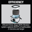 Makita XCV08Z X2 LXT® Lithium‑Ion (36V) Brushless Cordless 2.1 Gallon HEPA Filter Dry Dust Extractor/Vacuum, AWS™, [Tool Only], (New) - ToolSteal.com