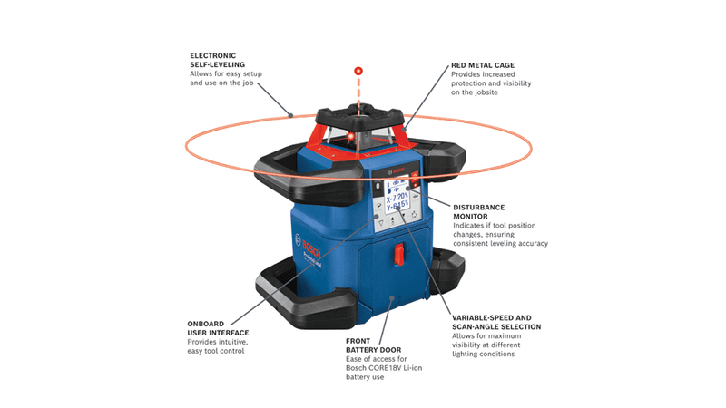 Bosch GRL4000-80CHV 18V REVOLVE4000 Connected Self-Leveling Horizontal/Vertical Rotary Laser with CORE18V 4.0 Ah Battery, New