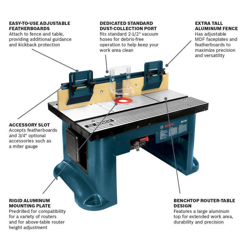 Bosch RA1181-RT Benchtop Router Table, Reconditioned