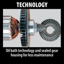 Makita 5477NB-R 15 Amp 7‑1/4" Hypoid Saw, (Reconditioned) - ToolSteal.com